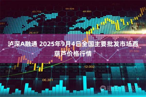 泸深A融通 2025年9月4日全国主要批发市场西葫芦价格行情