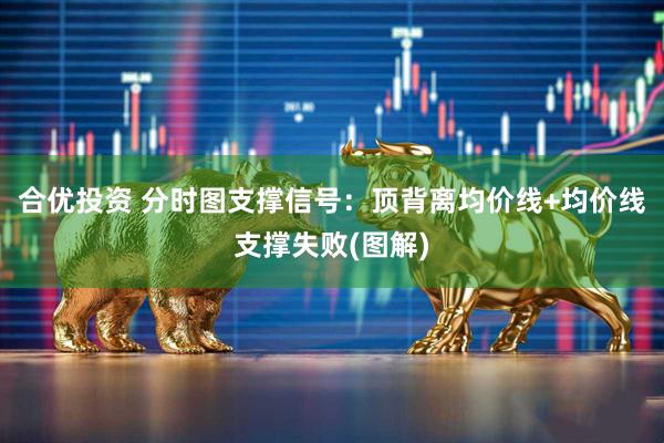 合优投资 分时图支撑信号：顶背离均价线+均价线支撑失败(图解)